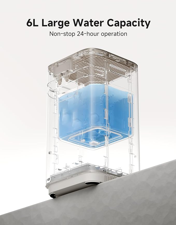 Dreame Mist-Free Humidifier H40, Cool Evaporative Air Humidifier with 3-Stage Purification for Comfotable Air, 6L Easy to Fill & Clean, Suitable for Large Bedroom Plant, Indoor, Home, Quiet Sleep Mode