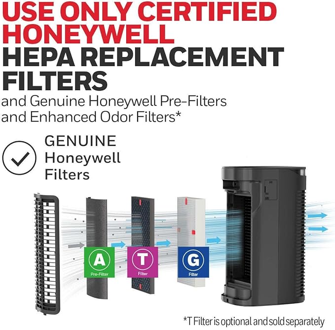Honeywell InSight HEPA Air Purifier for Medium Rooms (100 sq ft). Allergen Reducer for Wildfire/Smoke, Pollen, Pet Dander & Dust. Air Quality Indicator and Auto Mode - Black, HPA080