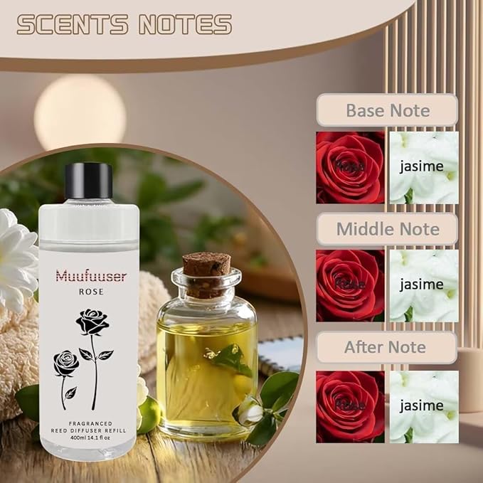 Reed Diffuser Refill, 200ml Scented Oil Refill for Home Fragrance, Long-Lasting Aromatherapy Oils for Reed Diffuser Sticks, Clean Formula with Premium Fragrance Oils, 6.8 Fl Oz (24 Scents
