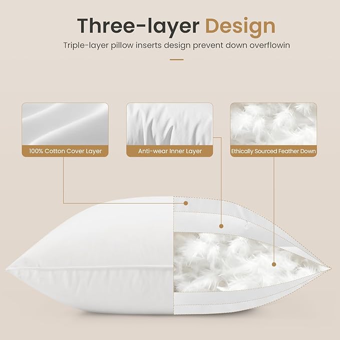 BHZ Euro Throw Pillow Inserts, 26x26 Down Feather Alternative Pillow Inserts Set of 2, Decorative Soft Large Square White Throw Pillows Insert for Couch Bed Dorm Sofa with Breathable Cover