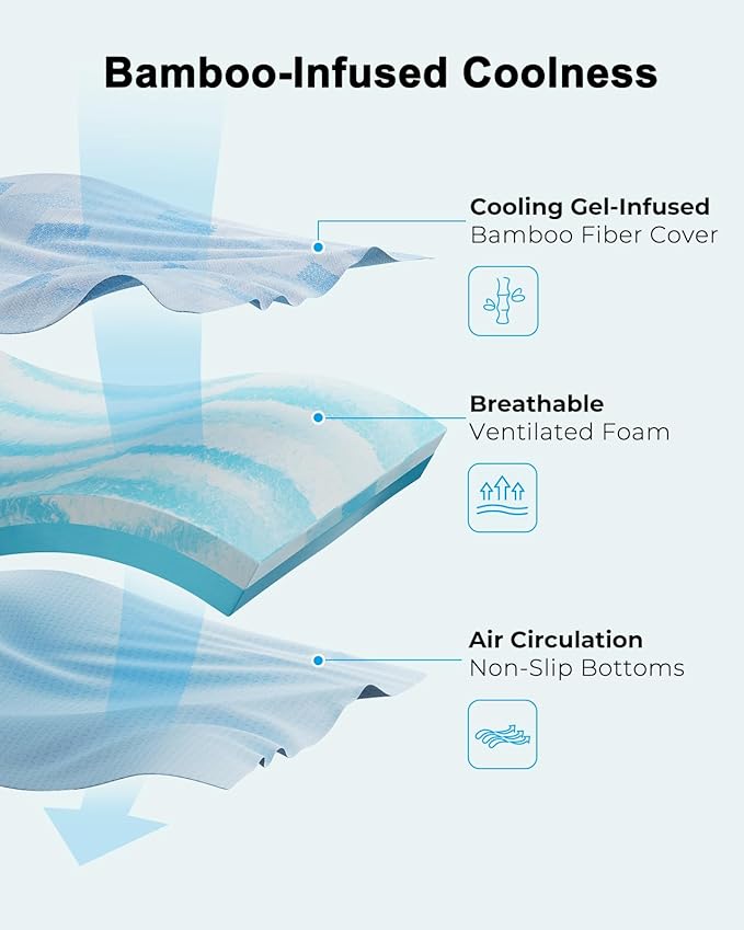 PERLECARE 3 Inch Twin Mattress Toppers – Cooling Gel Memory Foam Mattress with Breathable Bamboo Viscose for Pressure Relief, Washable & Non-Slip, CertiPUR-US® Certified & Oeko-Tex