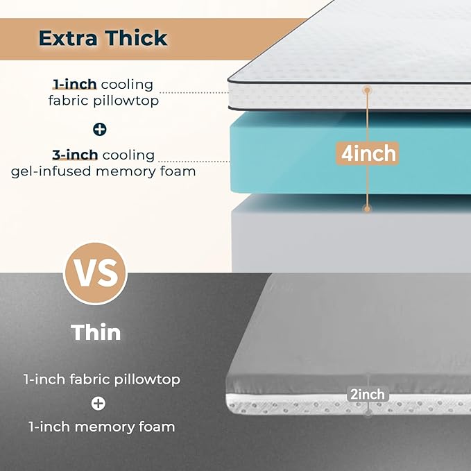 GEMBED 4 Inch Memory Foam Mattress Topper Small -Dual Layer 3 Inch Cooling Gel Memory Pad and 1 Inch Pillow Top Mattress Cover for Back Pain - 20" x 60" x 4"
