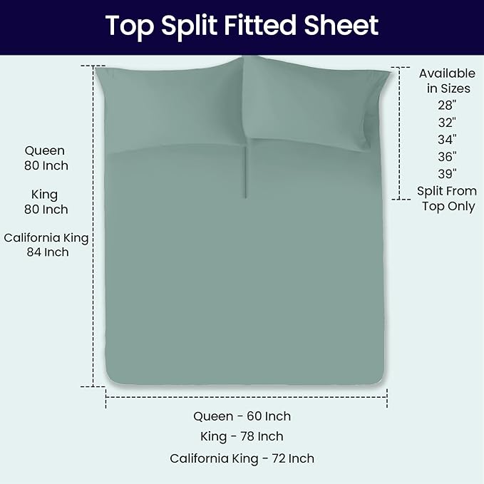 SGI bedding 36" King Split Top Flex Head Sheet 100% Egyptian Cotton 1000 TC Flex Top Sheets for Adjustable Bed 4Pc Set 15 inch Deep Pocket for Sleep Number Bed - Aqua Green