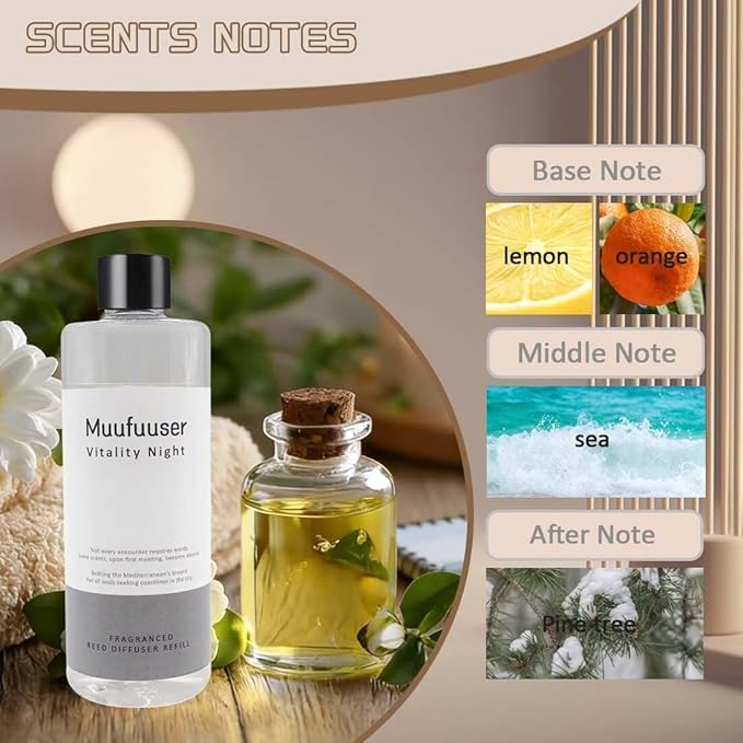 Reed Diffuser Refill, 200ml Scented Oil Refill for Home Fragrance, Long-Lasting Aromatherapy Oils for Reed Diffuser Sticks, Clean Formula with Premium Fragrance Oils, 6.8 Fl Oz (24 Scents