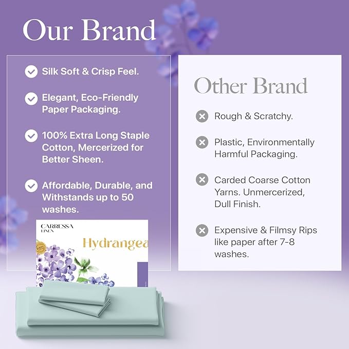 Carressa Linen 100% Egyptian Cotton Queen Sheet Set - 600 Series Hydrangeas Collection Egyptian Cotton Queen Sheets Set (4 PC, Sea Foam), 16" Deep Pocket Sateen Weave Luxury Hotel Bed Sheet