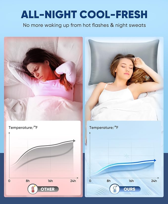 LUXEAR Cooling Pillow Cases King Size, 2 Pack Stretch Arc-Chill Q-max 0.55 Cool Pillowcases, Double-Sided Cooling Design, Protecting Hair & Skin, Gifts for Women & Men, Hot Sleeper, Night Sweat -Gray