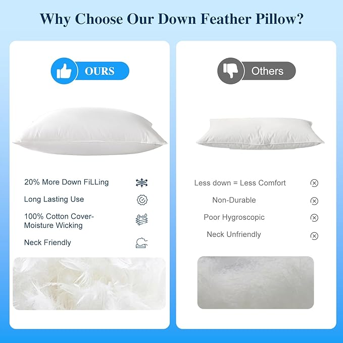 Goose Down and Feather Pillow King Size Set of 2, 100% Cotton Shell, 3-Chamber 5 Stars Hotel Pillow for Sleeping, Bed Pillows for Neck Pain Relief, Perfect for Side Sleepers - (20"x36",2 Pack)