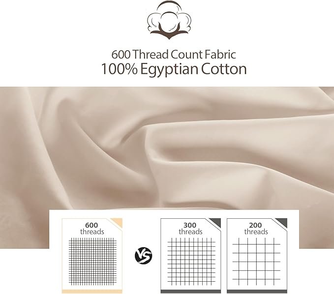 2-Pack Pure Cotton Bottom Sheet Queen Size, 600 Thread Count 16" Deep Pocket Egyptian Cotton Fitted Sheet (2-Pack, Queen, Beige)