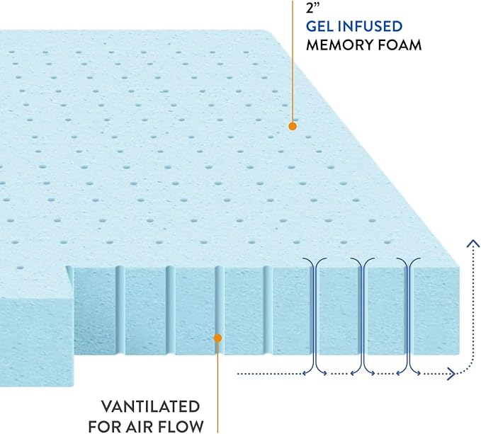 Best Price Mattress 2 Inch Ventilated Memory Foam Mattress Topper, Cooling Gel Infusion, King, Dorm Essentials, Blue