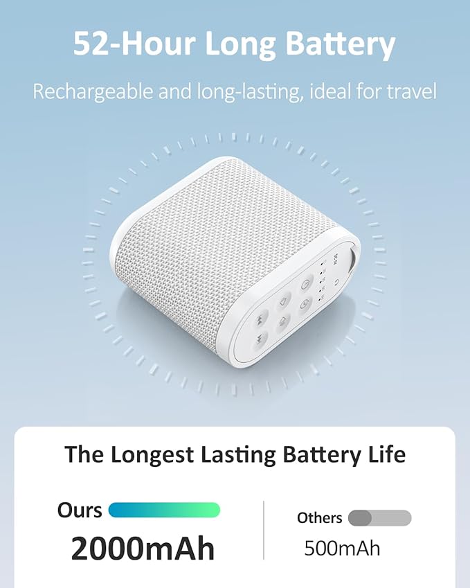Portable Travel Sound Machine for Adults, Baby Sleeping : Super Long-Lasting & Rechargeable Battery, Headphone Jack, 21 Sounds - White Noise Machine for Office Privacy & Noise Canceling, Home, Gift