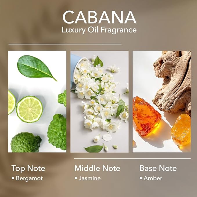 Cabana Diffuser Oil,16.9 FL Oz, 500 mL Diffuser Fragrance Oil for Home, Spa & Office, Luxury Hotel Blend of Natural Essential Oil, Bergamot, Jasmine & Amber Scents