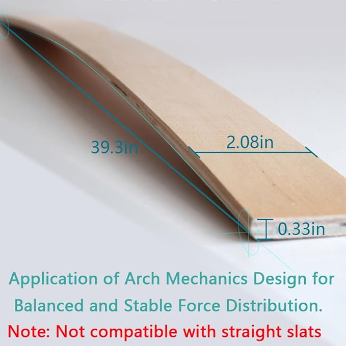 Replacement Slats for Curved Bed Frame Support and Sofa Support System (39.3" x 2.08" x 0.33"/10 Pack)