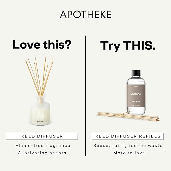 Apotheke Luxury Scented Reed Diffuser for Home, Santal Rock Rose - 6.7 Fl Oz Essential Oil Aromatherapy - 10 Rattan Scent Sticks Room Diffuser - Long-Lasting Fragrance for Bedroom, Home, Bathroom