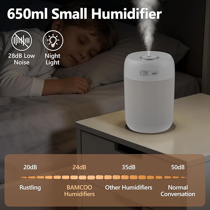 Portable Small Humidifier, 650ml Colorful Mini Humidifier, 7 Colors&Warm Light, Humidifiers for Bedroom, Office, Dsektop(White)