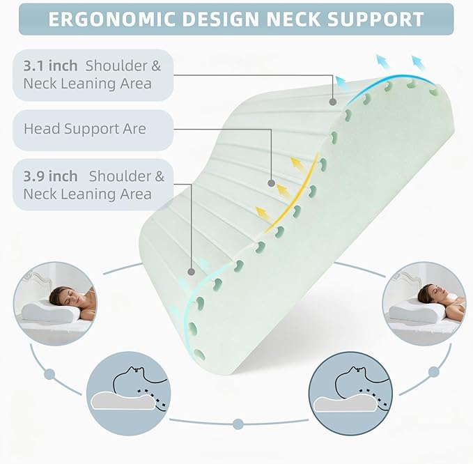 Cervical Neck Pillow for Neck Pain Relief, Neck Support Pillows, Contour Memory Foam Pillow, Orthopedic Pillow for Side Back Stomach Sleeper, Cooling Removable Pillowcase, Medium Soft