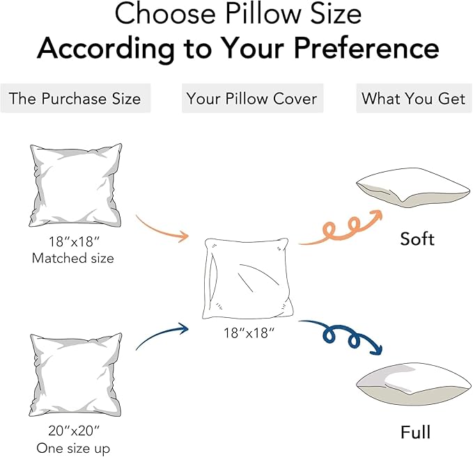 FAVRIQ 20 x 20 Pillow Inserts - Firm and Fluffy Decorative Square Sofa Throw Pillow with 100% Cotton Cover - Down Alternative Pack of 4