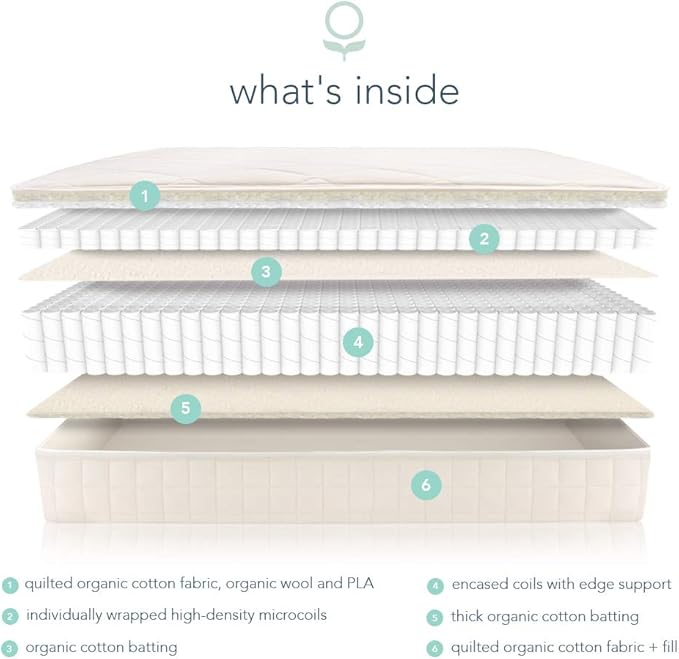 Naturepedic Chorus Organic Mattress - Medium Firm Mattress with Encased Coil Layers for Universal Comfort and Pressure Relieving - Queen