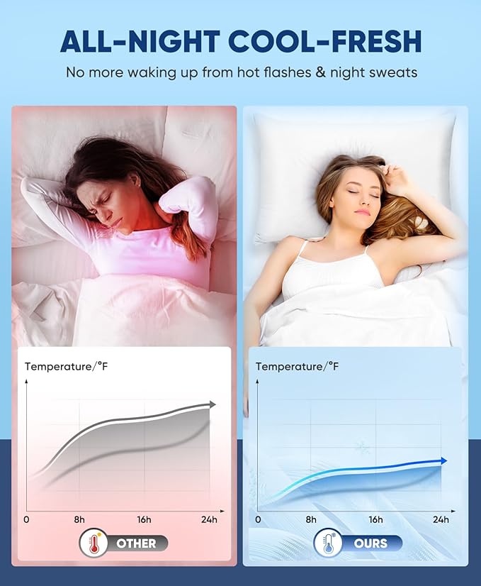 LUXEAR Cooling Pillow Cases, 2 Pack Stretch Arc-Chill Q-max >0.5 Double-Sided Cool Pillowcases King Size, Protecting Hair & Skin, Gifts for Women & Men, Hot Sleeper, Night Sweats - White