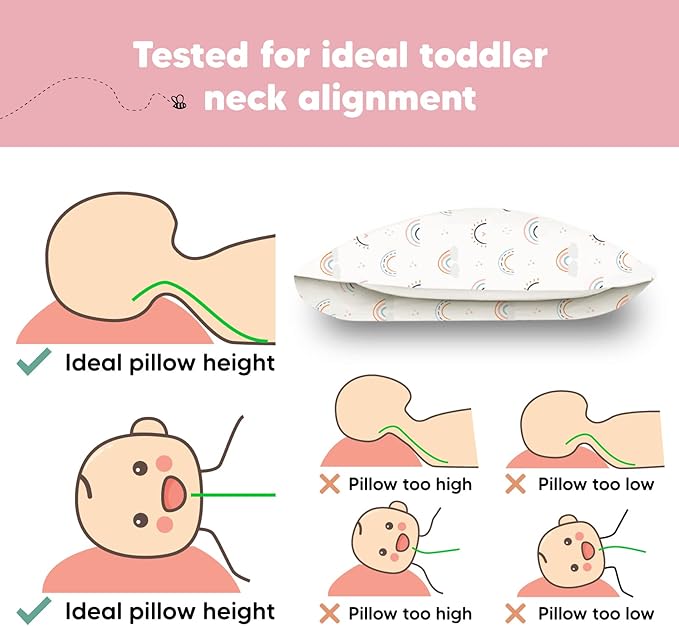 Toddler Pillow with Pillowcase - 13x18 My Little Dreamy Kids Travel Bed Pillows for Sleeping, Organic Cotton Small Pillowcase, Soft & Breathable, Machine Washable,Toddlers 2-5 years old(Jolly Rainbow)