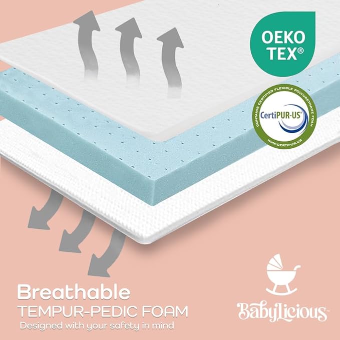 Babylicious Waterproof Pack and Play Mattress Pad - 38" x 26" | Roll Up Style - Breathable Soft Memory Foam - Portable Mattress Topper- Baby Foam Mattresses for Babies - Includes Easy Carry Buckle