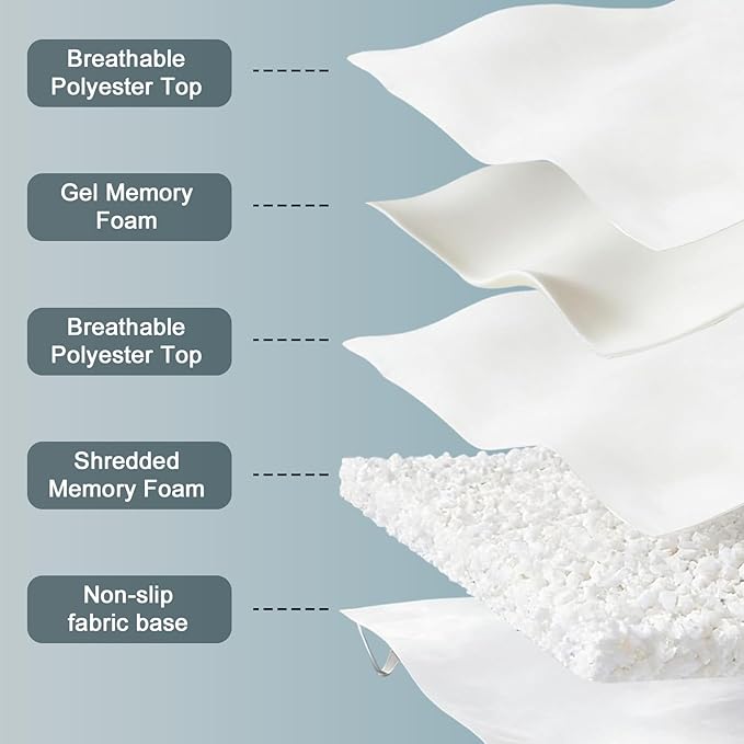 5 Inch Memory Foam Mattress Topper Queen, 2000GSM Shredded Memory Foam Pillow Top, Back Pain Relief & Plush Support, Extra Thick & Breathable, Master Bedroom Favorite