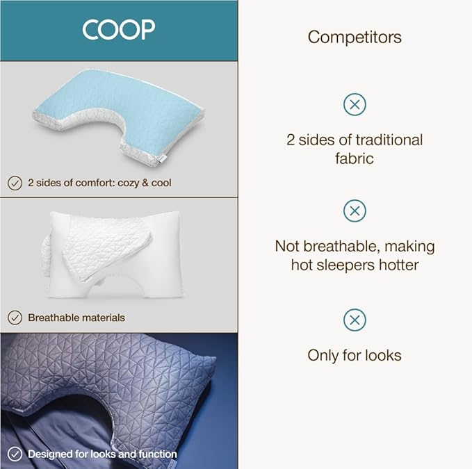 Coop Home Goods Cool Side Cut-Out Pillowcase, King Size Cooling Pillow Case for Hot Sleepers, Cut-Out Shape, Two-Sided Pillow Covers, Cozy Side & Cool Side, Ultra Soft Lulltra Cool Technology