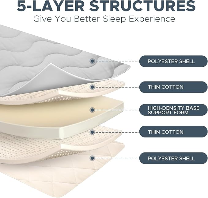 Japanese Futon Floor Mattress, 100% High Density Comfortable Foam, 3.5" Thicken Foldable Mattress Tatami Mat Sleeping Pad, Ideal for Comfort and Support, Kids Floor Lounger Pillow Bed Sofa (Full）
