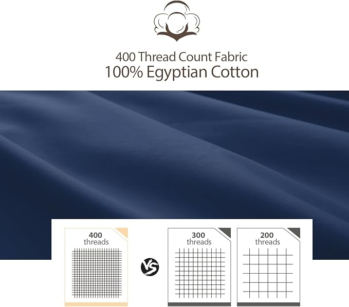 100% Egyptian Cotton Standard Pillow Protectors Set of 2, 400 Thread Count Sateen Weave Cooling Pillowcase, Easy Care Zippered Style Pillow Covers (Navy Blue, Standard)