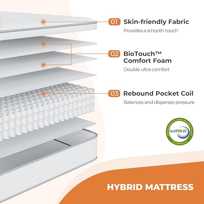 Sweetnight 8 Inch Twin XL Mattress in a Box with Comfort Foam, Individually Wrapped Pocket Innerspring for Motion Isolation & Pain Relief, CertiPUR-US Certified Twin Size Mattress
