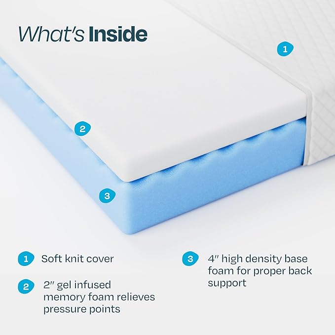 Linenspa 6 Inch Gel Infused Memory Foam Mattress – Twin XL Size – Medium Firm - Low Profile Bed - Mattress in a Box - Youth or Kids Bedroom - Pressure Relieving and Breathable – CertiPUR-US Certified