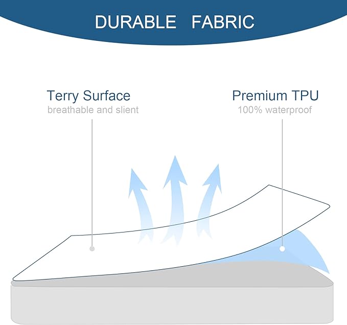 Queen Mattress Protector Waterproof Cover Absorbent Fitted Sheet up - 18'' Deep Pocket Mattress Cover Queen Size Bed Sheets, Terry Machine Wash Protection Mattress Protector