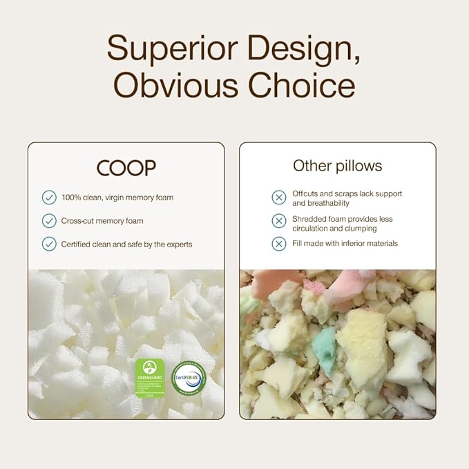 Coop Home Goods Extra Oomph Firm Fill, Cross-Cut Memory Foam, Extra Fill Bag, Refill to Customize Your Premium Adjustable Pillow, GREENGUARD Gold and CertiPUR-US Certified