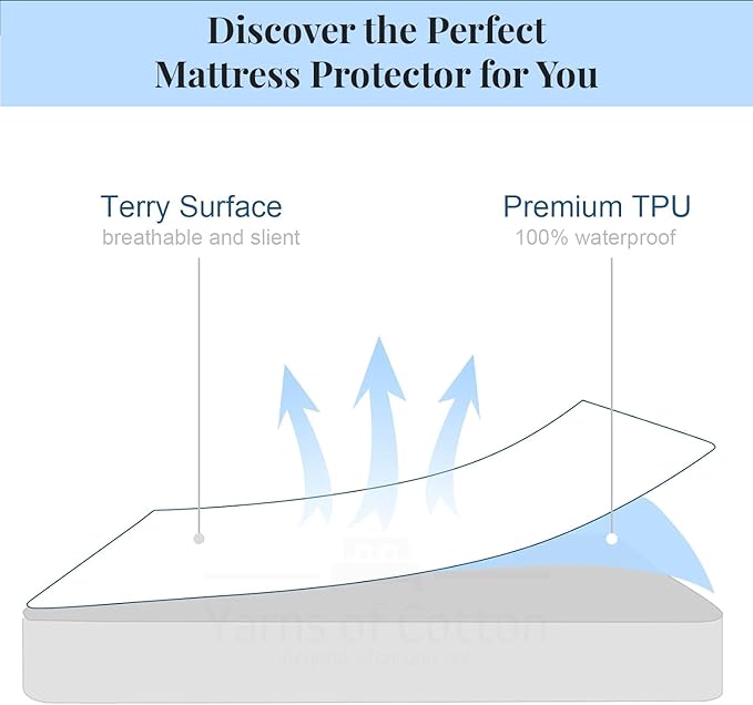 Cot Mattress Protector 30"x75" Waterproof, Terry Soft and Noiseless Mattress Protector Perfect for Daybed 30" X 75" Mattress/Narrow Twin/Cot Size/Rv Bunk/Camping Cot (Chocolate)