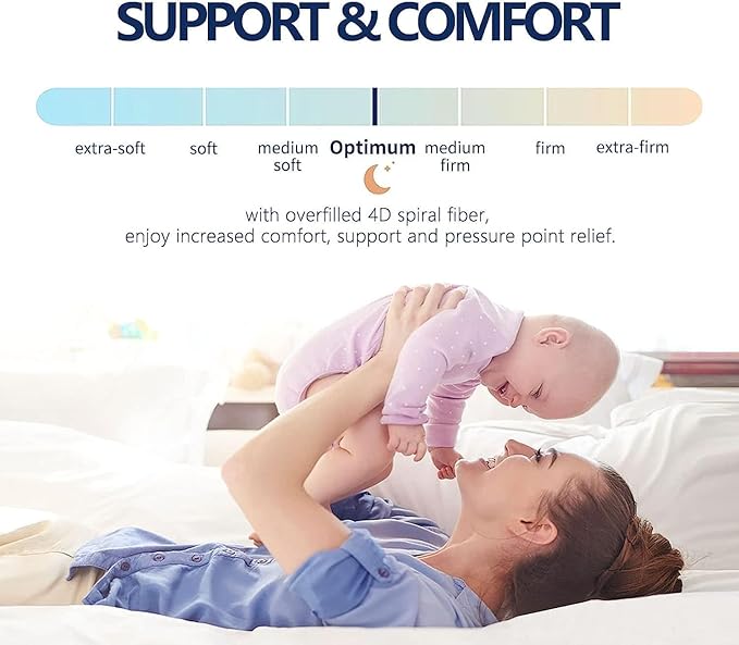 Mattress Topper King for Back Pain, Extra Thick Mattress Pad Cover, Plush Pillow Top, Deep Elastic Pocket, Navy