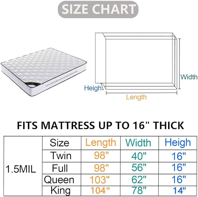 Plastic Mattress Bag for Moving Storage, Mattress Protector Cover ,Mattress Bag for Disposal (Twin)