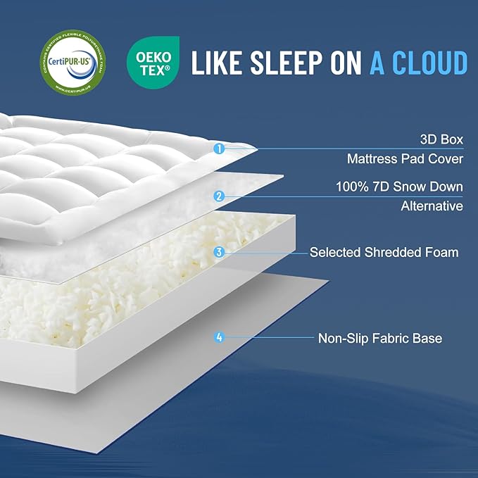 LIANLAM Memory Foam Mattress Topper for Back Pain Relief, Extra Soft Pillow Top Mattress Pad,Breathable Mattress Cover for Fluffy Shredded Memory Foam Filled(King,78"x80")
