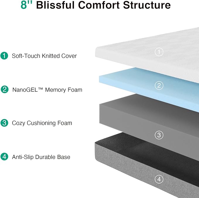 Novilla Twin XL Mattress, Memory Foam Mattress 8 inch for Pressure Relief, Enhanced Support & Plush Comfort, Grey & White