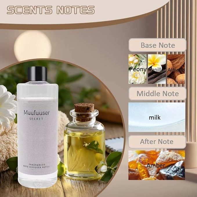 Reed Diffuser Refill 400ml, Scented Oil Refill for Home Fragrance, Long-Lasting Aromatherapy Oils for Reed Diffuser Sticks, Clean Formula with Premium Fragrance Oils, 13.5 Fl Oz (24 Scents