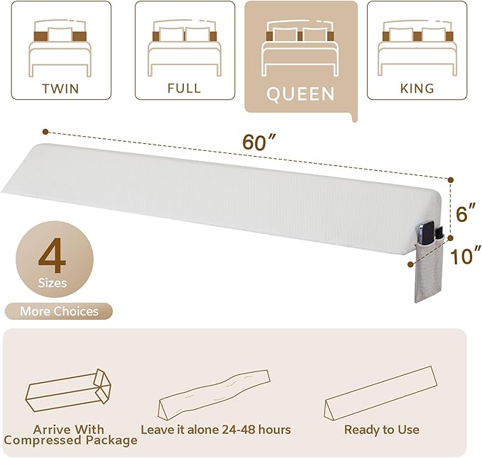 Bedluxe Queen Bed Wedge Pillow for Headboard, Wedge Pillow Headboard, Pillow Wedge for Headboard Gap, Bed Gap Filler- Fill The Gap (0-7") Between Headboard and Mattress (Air-Layer White, 60"x10"x6")