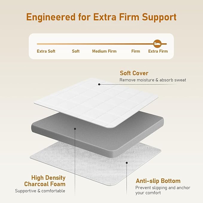Extra Firm Mattress Topper Full: 3 Inch High Density Foam for Back Pain Relief, Super Supportive Cooling Breathable Bed Topper, Bamboo Washable Anti-Slip Cover, CertiPUR-US Oeko-Tex Certified 75x54