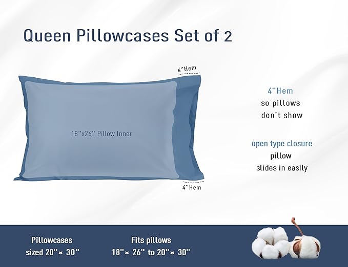 Pillow Cases, Standard Queen Size Cotton Percale Weave Pillowcases, Pre-Shrunk Breathable and Hypoallergenic Pillowcases, Set of 2 (2 Piece Standard/Queen 20 Inch x 30 Inch, Moonlight Blue)