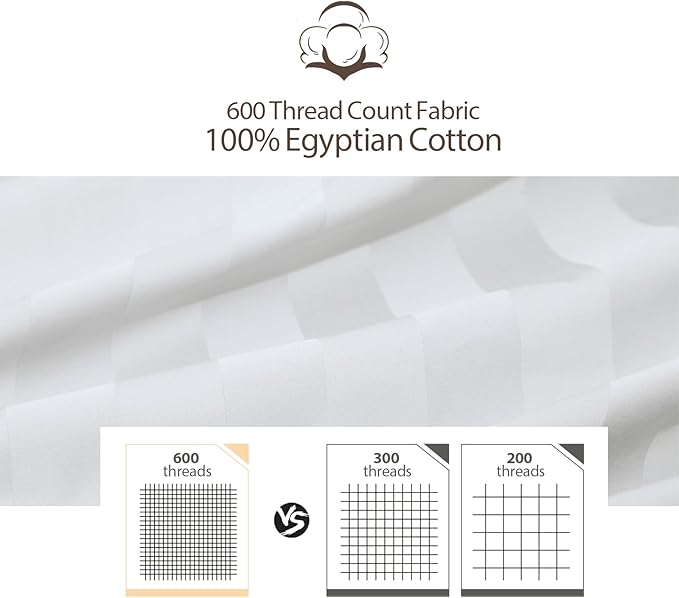 2-Pack Pure Cotton Twin XL Fitted Sheet for Adjustable Bed Split King, 600 TC 16" Deep Pocket Egyptian Cotton Fitted Sheet (2pcs, Twin XL, Stripted White)