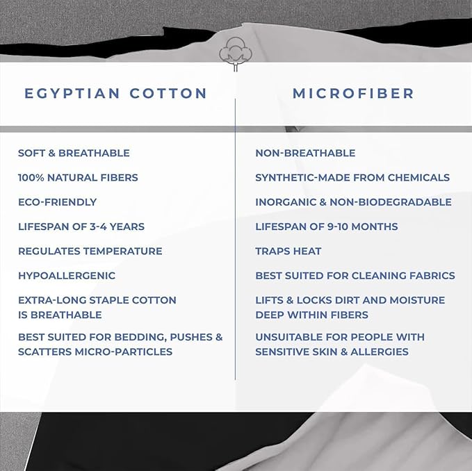 Kotton Culture 1 Pc Twin Size Duvet Cover Only -100% Egyptian Cotton 600 TC Ultra Soft Premium Durable Comforter Cover Zipper Closure & Corner Ties (Blended Grey, Twin/Twin XL 68" X 90")