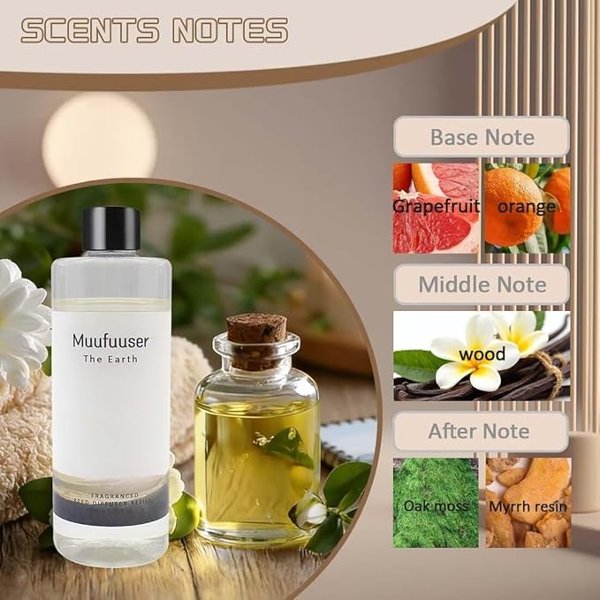 Reed Diffuser Refill, 200ml Scented Oil Refill for Home Fragrance, Long-Lasting Aromatherapy Oils for Reed Diffuser Sticks, Clean Formula with Premium Fragrance Oils, 6.8 Fl Oz (24 Scents