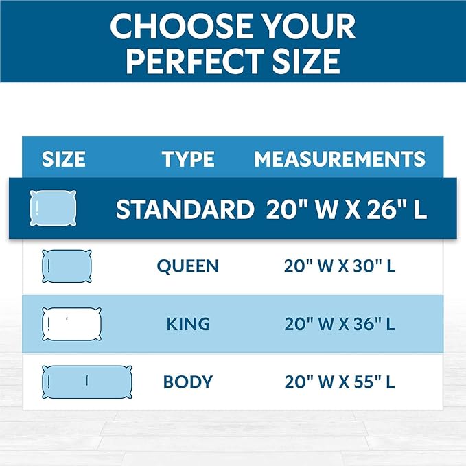 Guardmax Waterproof Pillow Protector Light Blue Queen Size - Zippered Bed Bug Pillow Protector 6 Pack - Hypoallergenic Pillow Case Cover Protects from Bedbug, Dust Mite, and Liquid Spills - (20 X 30)
