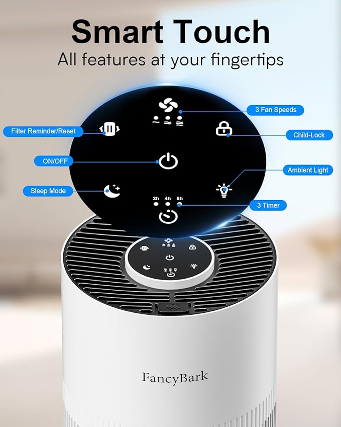 Air Purifiers for Home Bedroom Up to 1250 Ft², H14 True HEPA Room Air Purifiers for Bedroom With Sleep Mode Light Mode & Aroma Function Air Cleaner Smoke Odor Dust Pollen Pet Dander (White)