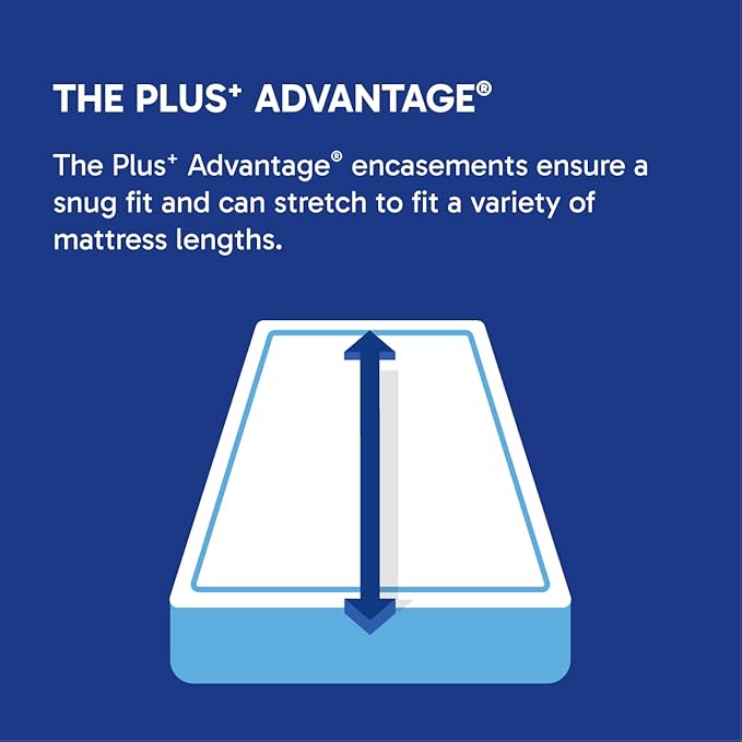 Mattress Safe® KleenCover® Ultimate Mattress Encasement- Full/Full XL, Fits 54x75-80 and 9-15"(D) Waterproof, Hypoallergenic, Certified Bed Bug Protection, Breathable, Protective Barrier from Stains