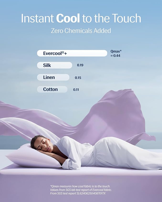 REST® Evercool®+ Cooling Pillowcases King - 2 Pillowcase for Sensitive Skin, Silver Infused Fabric for Hygienic Sleep, Silky Smooth for Curly Hair, High Elastic for Snug Fit (19x35 inches)
