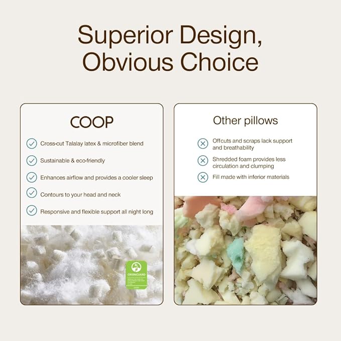 Coop Home Goods Extra Oomph Latex Pillow Fill, Extra Fill Bag of Cross-Cut Talalay Latex and Microfiber Stuffing, Supportive, Naturally Cooling, Eco-Friendly Filler for Bed Pillows