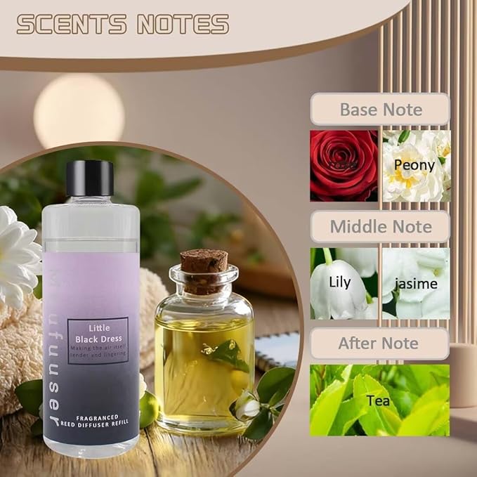 Reed Diffuser Refill 400ml, Scented Oil Refill for Home Fragrance, Long-Lasting Aromatherapy Oils for Reed Diffuser Sticks, Clean Formula with Premium Fragrance Oils, 13.5 Fl Oz (24 Scents
